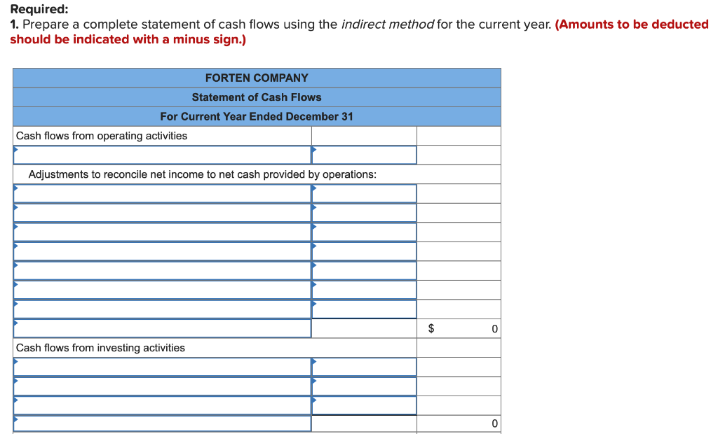 comparative balance sheets, and additional information follow. For the year, (1) all