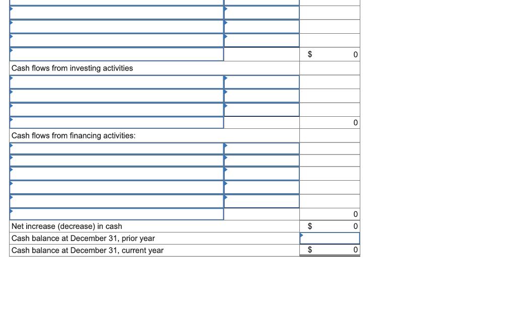 sales are credit sales, (2) all credits to Accounts Receivable reflect cash