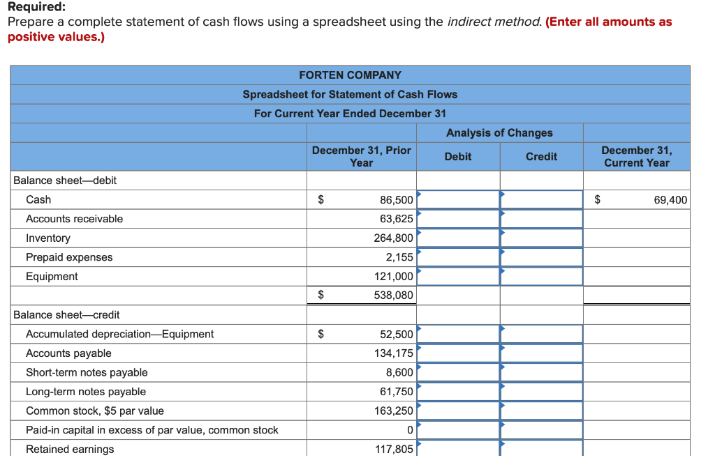 receipts from customers, (3) all purchases of inventory are on credit, (4)