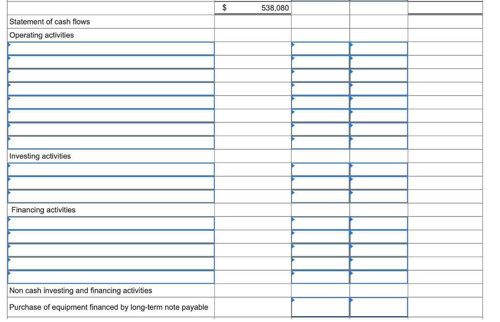 all debits to Accounts Payable reflect cash payments for inventory, and (5)