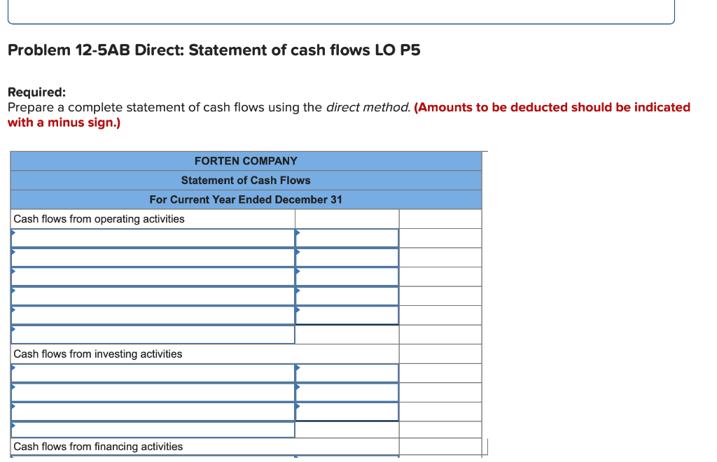 Other Expenses are paid in advance and are initially debited to Prepaid