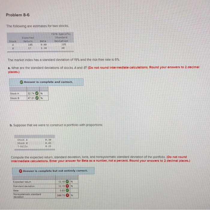  I need all incorrect answers Problem 8-6 The following are estimates