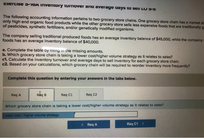 sell LU D-D CI The following accounting Information pertains to two grocery