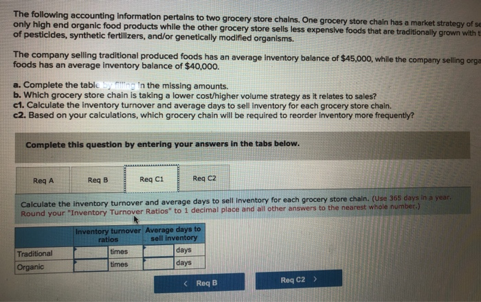 store chains. One grocery store chain has a market strategy of seling