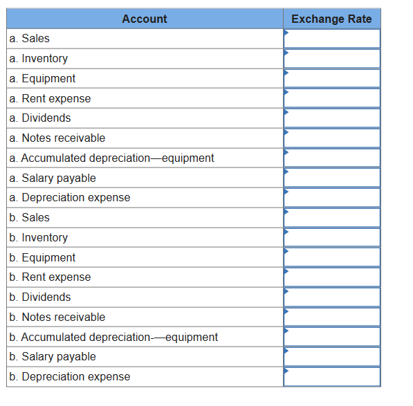  Compte, Incorporated (a U.S.-based company), establishes a subsidiary in Croatia on