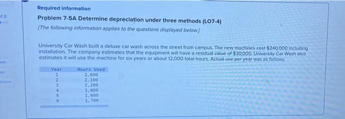 a deluxe car wash across the street from campus. The new machines