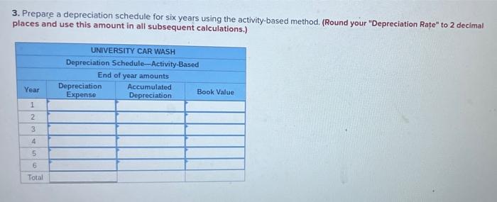 use the machine for six years or about 12,000 total hours. Actual