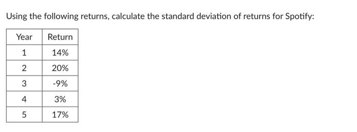  Using the following returns, calculate the standard deviation of returns for
