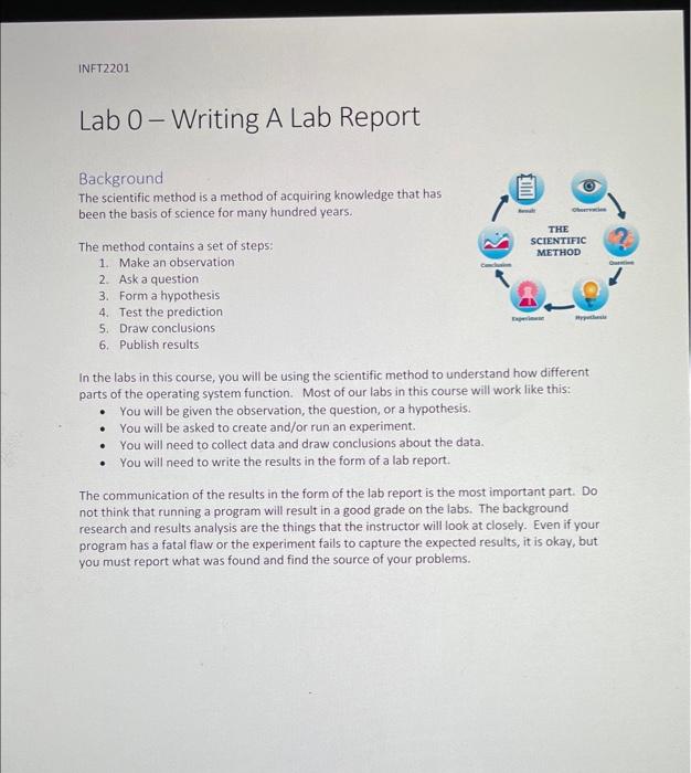  operating systems Background The scientific method is a method of acquiring