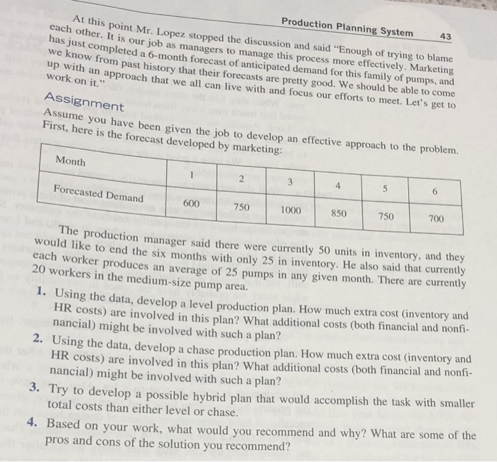 the following data : Opening Stock: 150 units Desired Closing Stock :