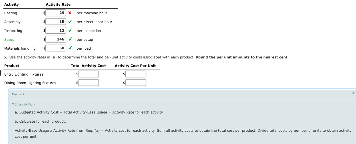 Activity Activity Rate Casting $ 29 X per machine hour Assembly