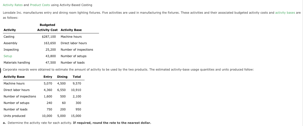 $ 15 per direct labor hour Inspecting $ 12 per inspection Setup