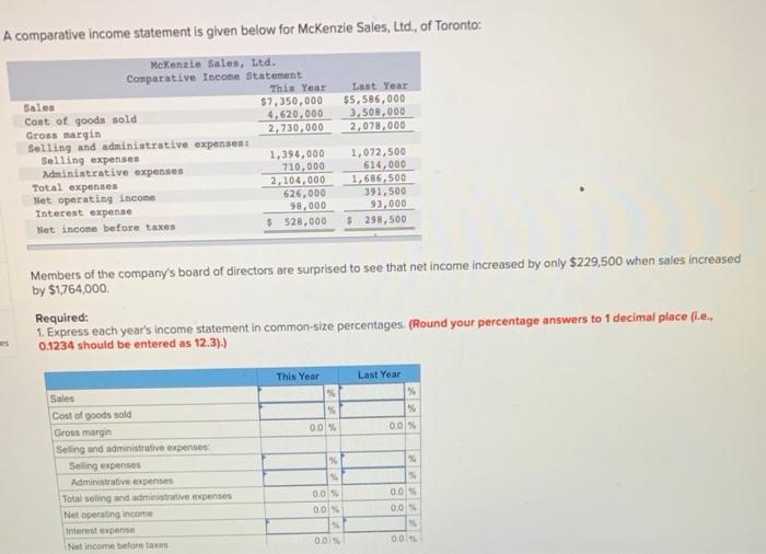  A comparative Income statement is given below for McKenzie Sales, Ltd.,