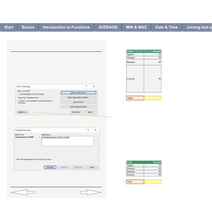 & Basics & Introduction to Functions & AVERAGE & MIN \& MAX