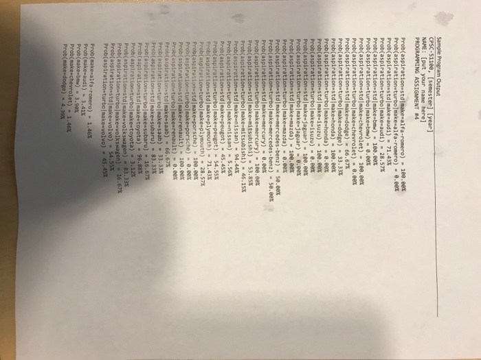 13495 alfa-romero gas std two convertible rwd front 88.6 168.8 64.1 48.8