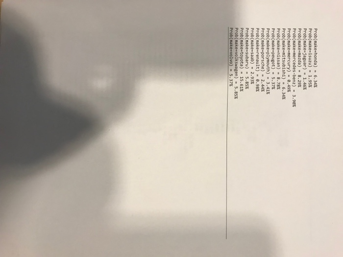 2548 dohc four 130 mpfi 3.47 2.68 9 111 5000 21 27