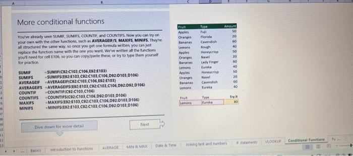 you input a forumula or fiunction, the cell will be highlighted in