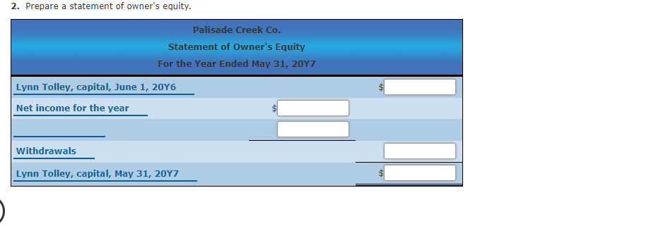 Office Salaries Expense 12,600 411,100 Rent Expense 88,700 Insurance Expense Miscellaneous Administrative