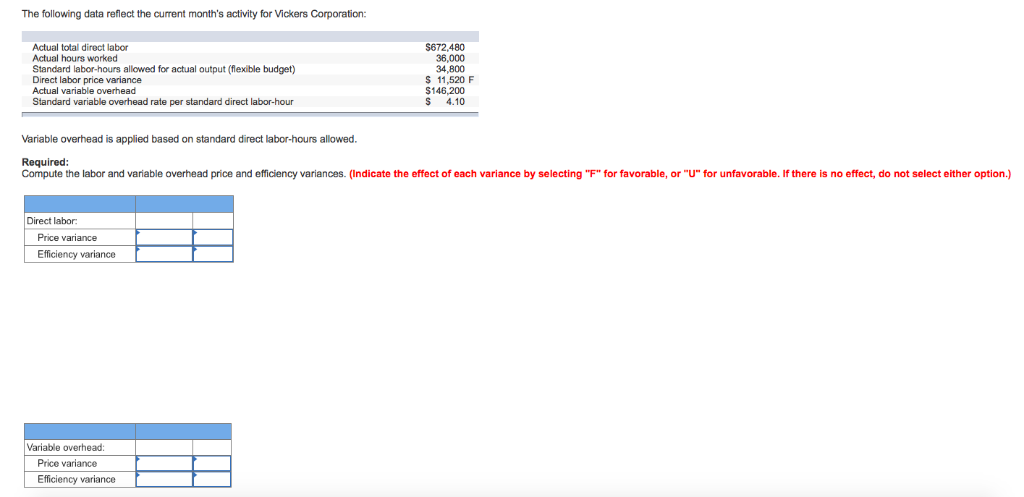  The following data reflect the current month's activity for Vickers Corporation: