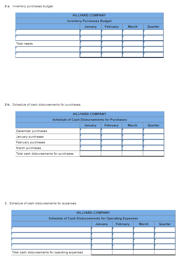 beach umbrellas. The company is now preparing detailed budgets for the third