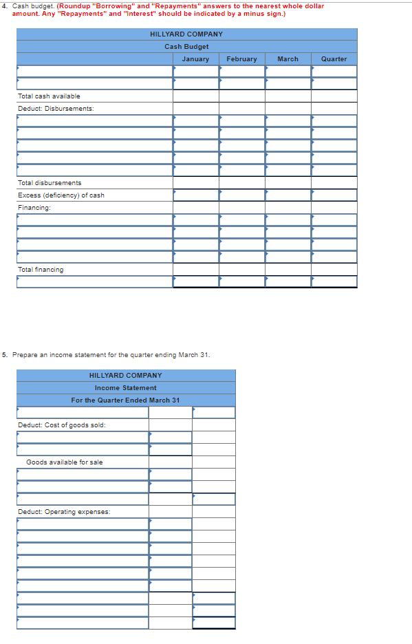 quarter and has assembled the following information to assist in the budget