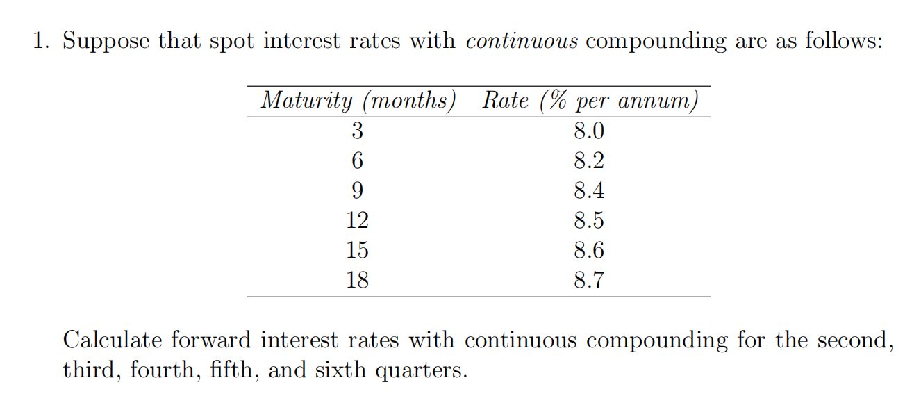 Suppose that spot interest rates with continuous compounding are as follows: