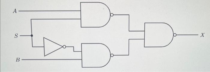 give boolean expression 