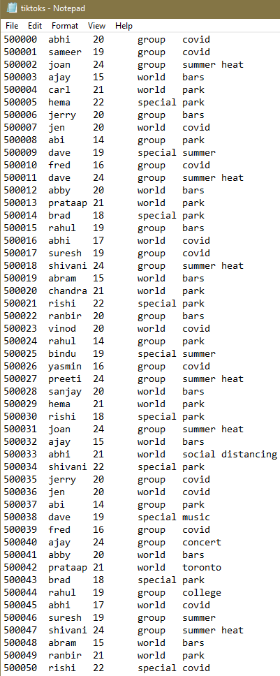 2012 by Zhang Yiming. It is used to create short dance, lip-sync,