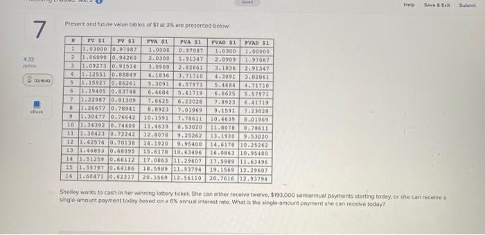 method of accounting for sales discounts What is the correct entry for