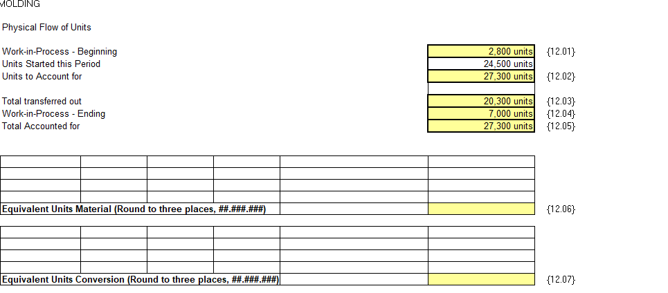 Depreciation Total Fixed Assets Total Assets \begin{tabular}{rr} $20,000.00 & \\ 6,800.00 &