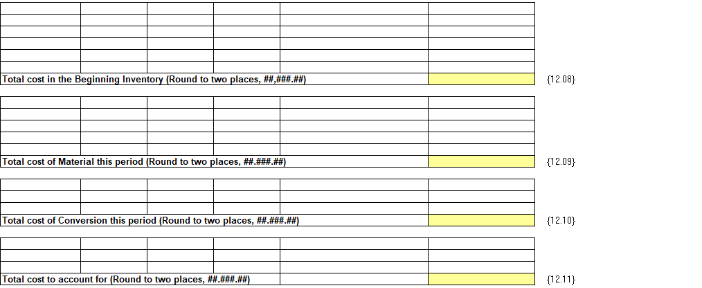\\ 13,200.00 \\ & $213,410.00 \\ \hline \hline \end{tabular} Current Liabilities Accounts