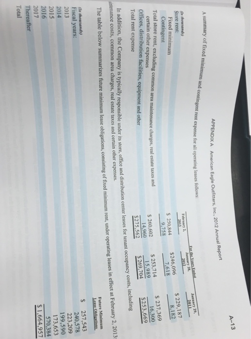 in note 2 to the financia . The summary of significant accounting