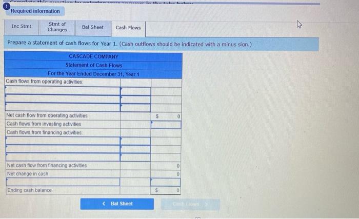 Year 1, the company earned cash revenues of $81,400 and incurred cash