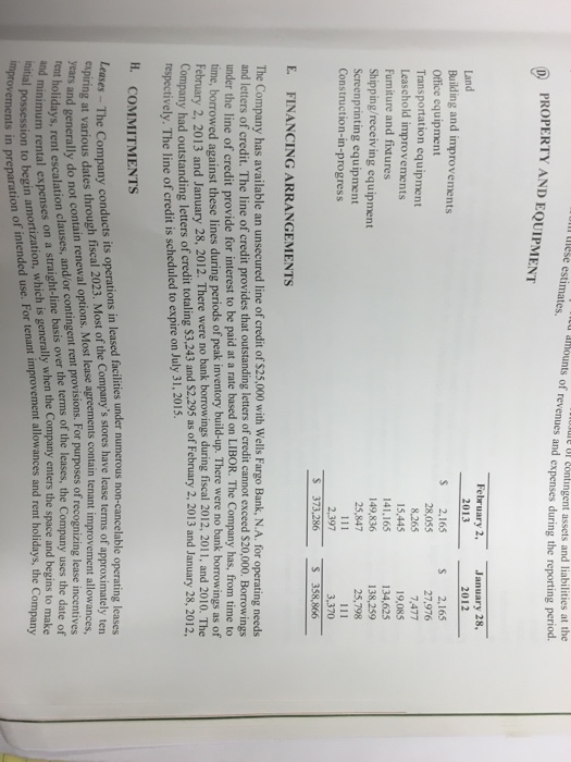 What depreciation method does American Eagle use? What are the estimated useful