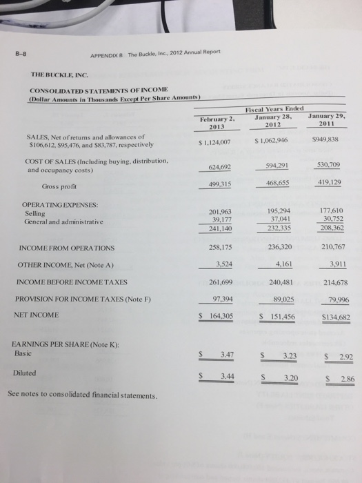 like American Eagle, tend to lease rather than buy their stores. What