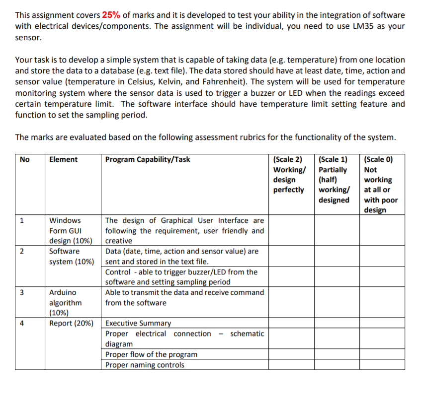 Deliverables Functionality (30%) Functionality will be evaluated based on: (i) Arduino algorithm