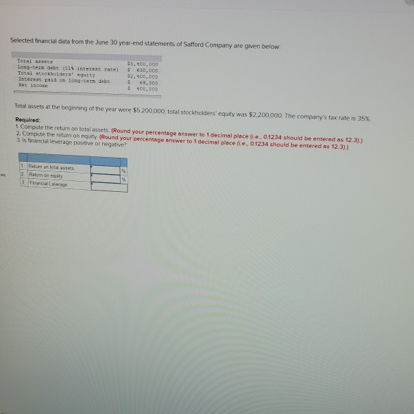 Thank you for your help! Selected financial data from the June