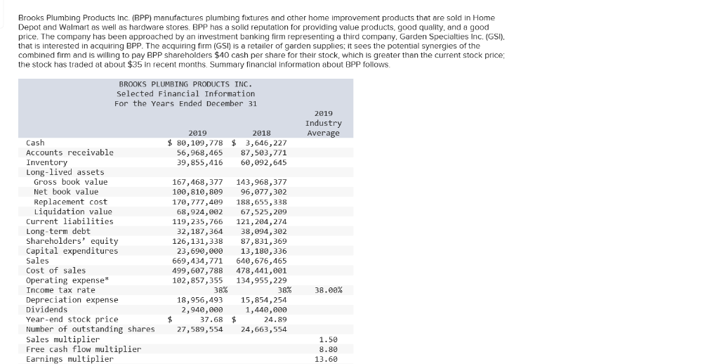  1 calculate multiples- based method- free cash flow 2. discounted cash