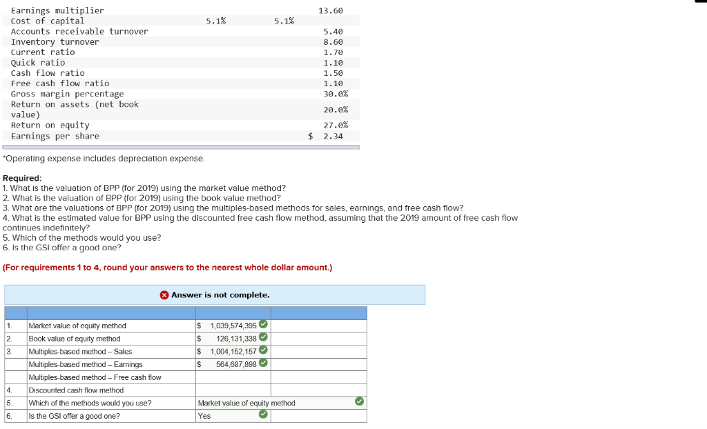 flow method Brooks Plumbing Products Inc. (BPP) manufactures plumbing fixtures and other