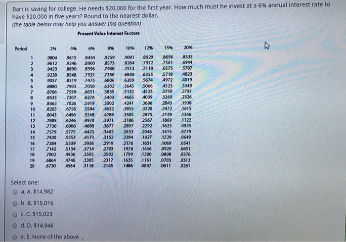  Bart is saving for college. He needs $20,000 for the first