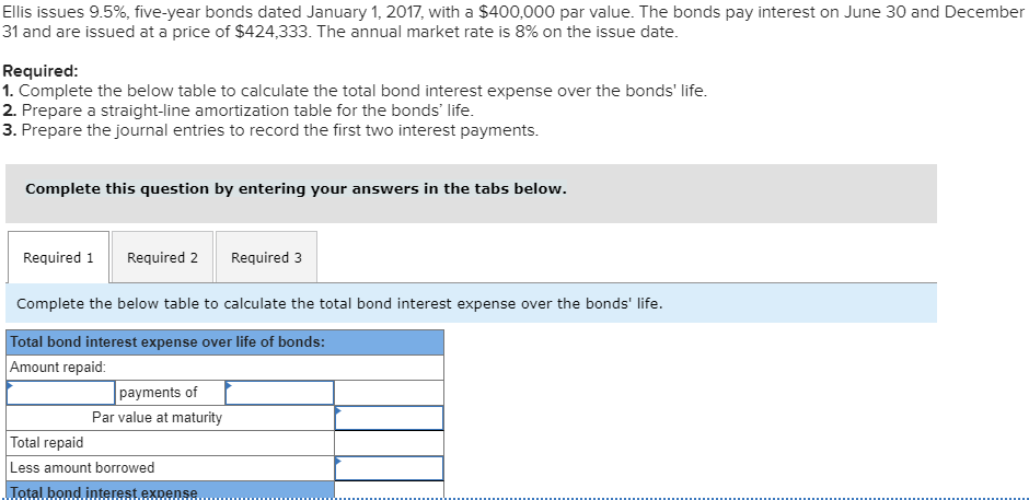 Ellis issues 9.5%, five-year bonds dated January 1, 2017, with a