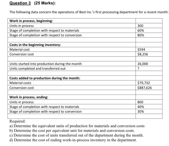 pls help!! Question 3 (25 Marks): The following data concern the operations