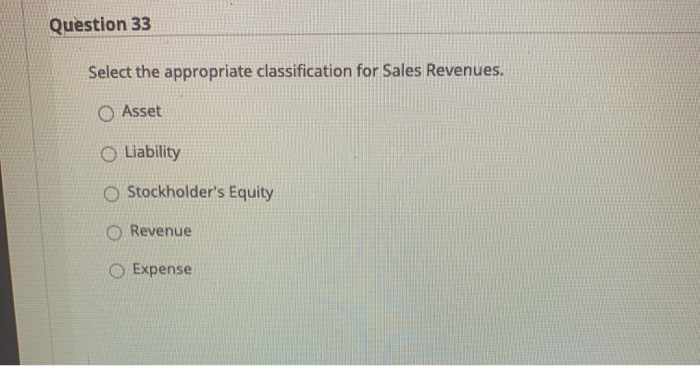 Question 33 Select the appropriate classification for Sales Revenues. O Asset