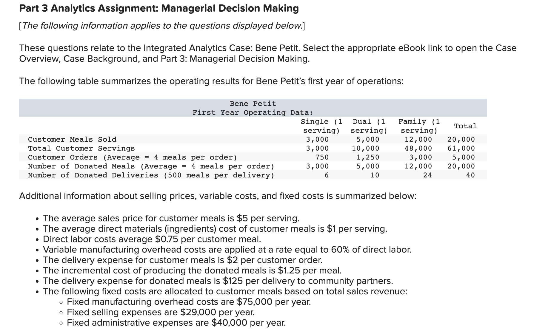Part 3 Analytics Assignment: Managerial Decision Making The following information applies