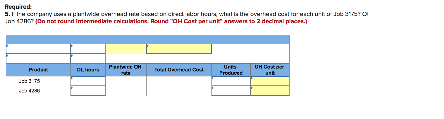 question 9 Craft Pro Machining produces machine tools for the construction industry.