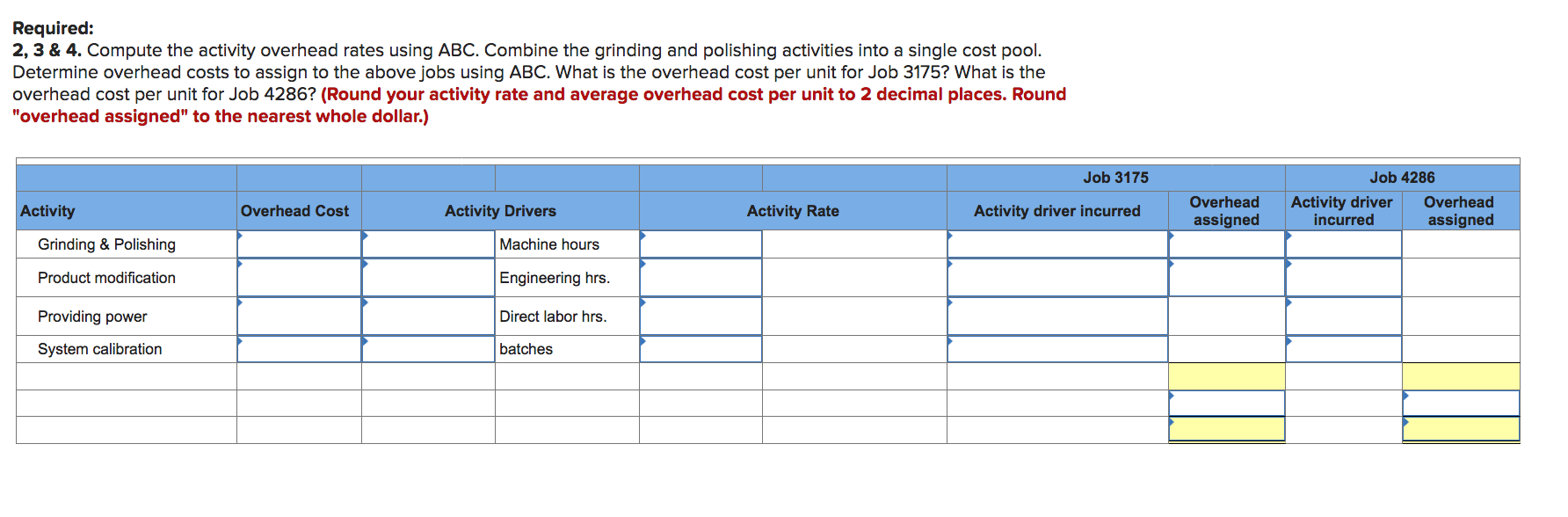 The following details about overhead costs were taken from its company records.
