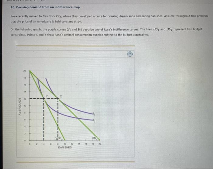  10. Deriving demand from an indifference map Rosa recently moved to