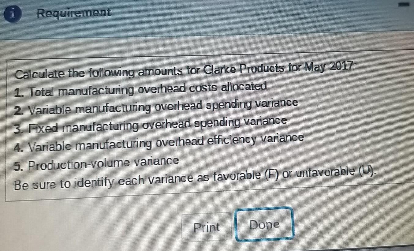 manufacturing overhead budget for 2017 is based on budgeted output of 648,000