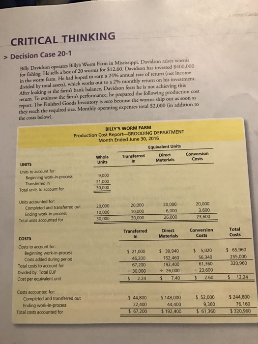  CRITICAL THINKING Decision Case 20-1 Billy Davidson operates Billy's Worm in