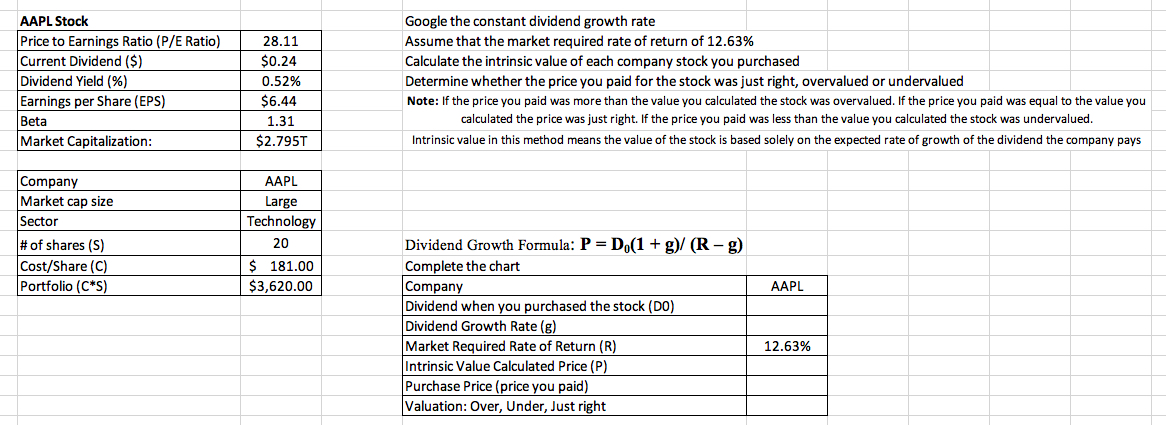  Complete the chart based on the given information. Please fill out